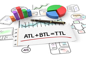 مفاهیم ATL ،BTL ،TTL در حوزه تبلیغات و بازاریابی